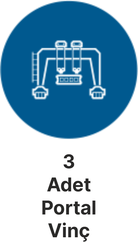 Üretim Sahası